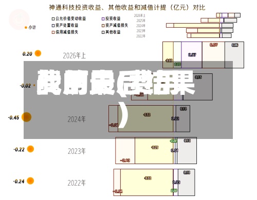费用战历史(费用战的最后结果)