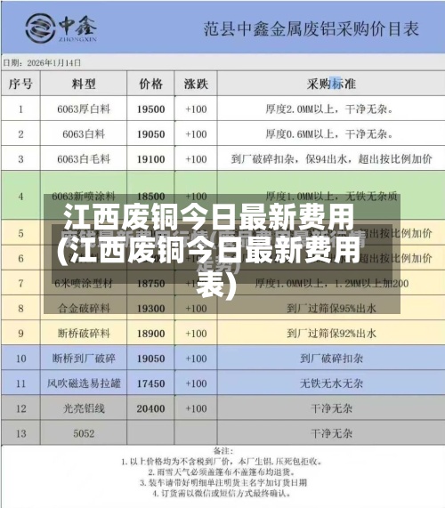 江西废铜今日最新费用(江西废铜今日最新费用表)