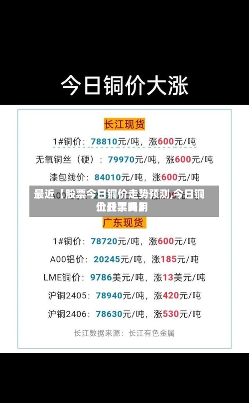 最近【股票今日铜价走势预测,今日铜价股票费用
上升了吗】-第2张图片