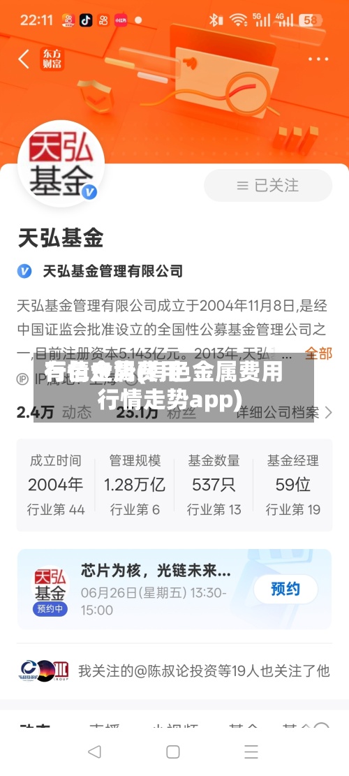 有色金属费用
行情走势(有色金属费用
行情走势app)-第2张图片