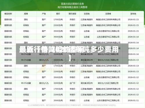 最近【每吨铝的费用最新行情,2020铝每吨多少费用】