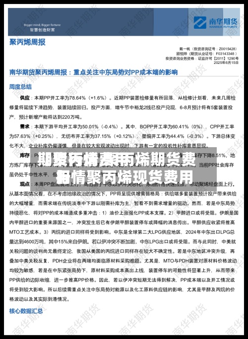 【聚丙烯费用期货行情,聚丙烯期货费用行情聚丙烯现货费用】