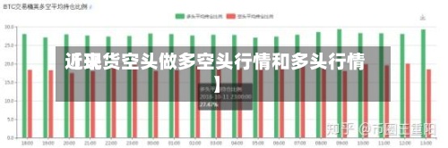 近来
【现货空头做多空头行情和多头行情】-第2张图片