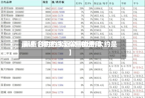 最近【期货约定交割的费用,期货合约的实际交割比例大约是】