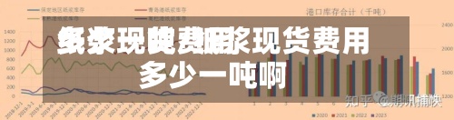 纸浆现货费用多少一吨/纸浆现货费用多少一吨啊