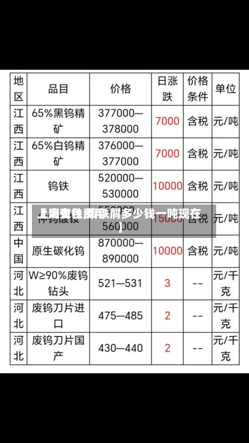 【废生铁费用上海有色,废铁屑多少钱一吨现在】
