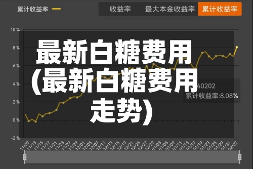 最新白糖费用(最新白糖费用走势)