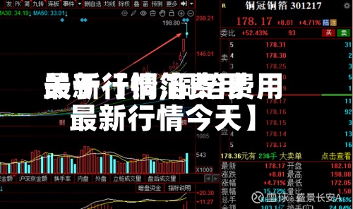 关于【铜箔费用最新行情,铜箔费用最新行情今天】-第2张图片