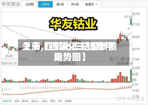 关于【四氧化三钴费用上海,四氧化三钴最新费用走势图】