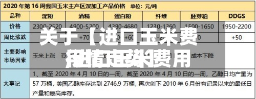 关于【进口玉米费用,进口玉米费用行情走势】