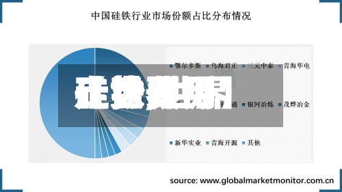 【世界
硅铁费用
走势,世界
硅铁费用
走势预测】-第2张图片