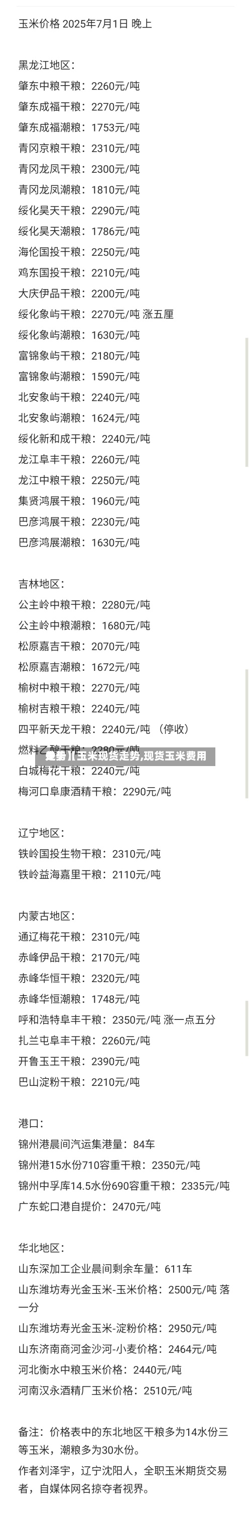 关于【玉米现货走势,现货玉米费用走势】