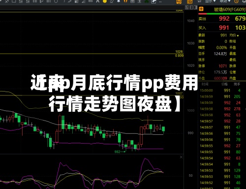 近来
【pp月底行情pp费用
行情走势图夜盘】-第3张图片