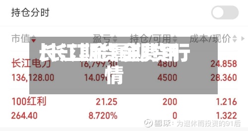 长江期货金费用/长江金属期货行情
