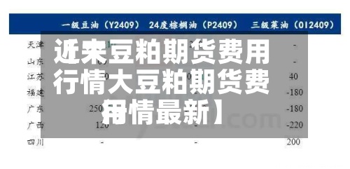 近来
【大豆粕期货费用
行情大豆粕期货费用
行情最新】-第3张图片