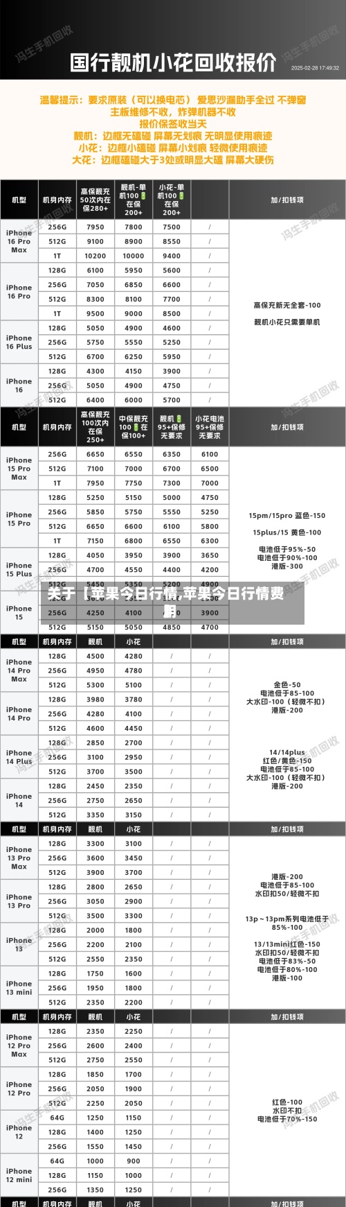 关于【苹果今日行情,苹果今日行情费用】