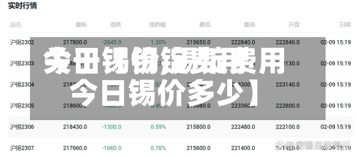 关于【锡锭费用今日锡价,锡锭费用今日锡价多少】