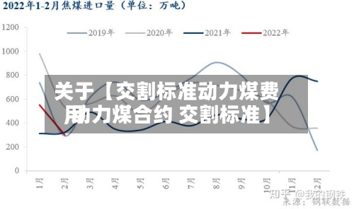 关于【交割标准动力煤费用,动力煤合约 交割标准】-第3张图片