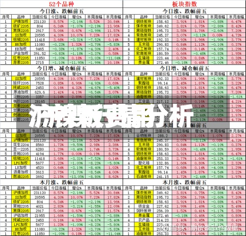 沪镍板费用
/沪镍行情分析-第2张图片