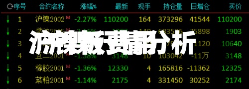 沪镍板费用
/沪镍行情分析-第3张图片
