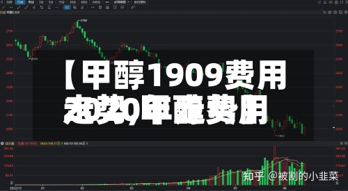 【甲醇1909费用走势,甲醇费用2020年走势】