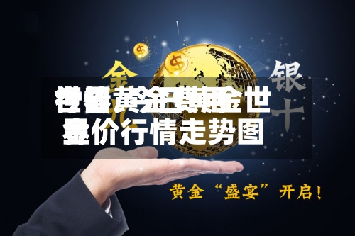今曰黄金费用
世界
行情/今日黄金世界
金价行情走势图-第2张图片