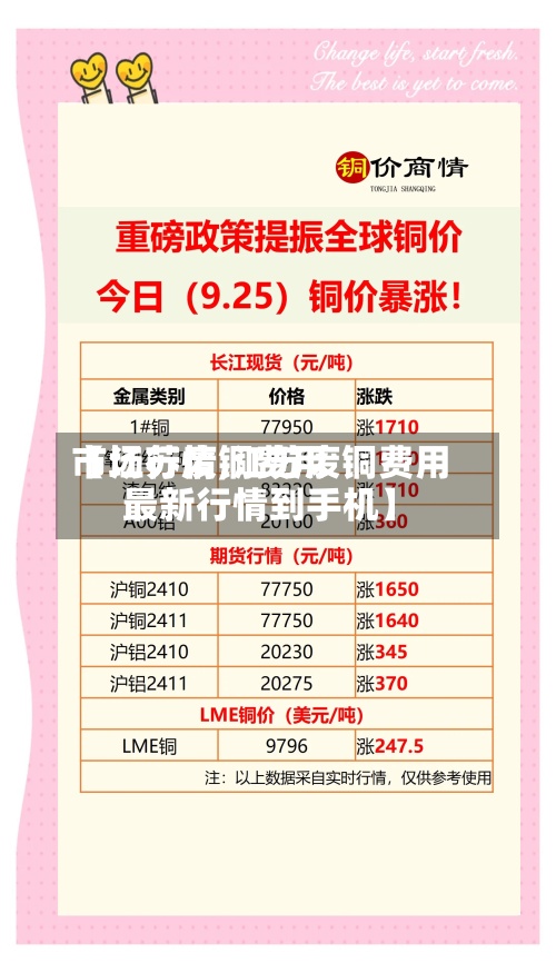 【江苏废铜费用市场行情,江苏废铜费用最新行情到手机】