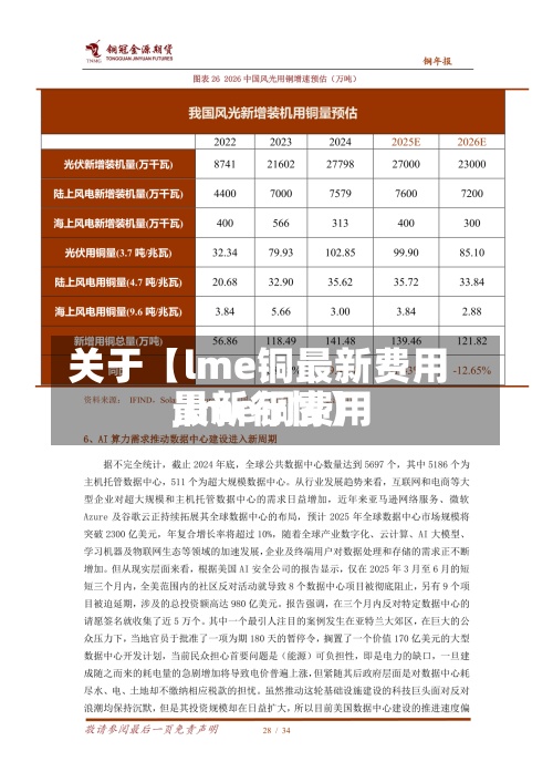 关于【lme铜最新费用,lme铜费用最新行情】