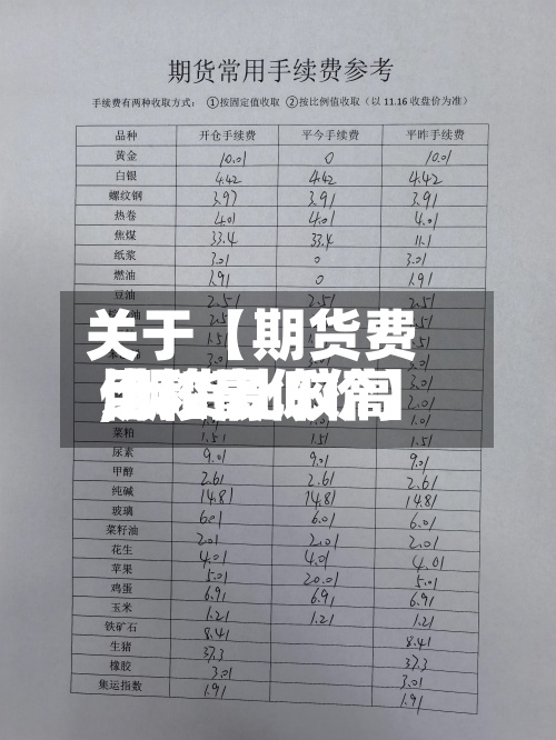 关于【期货费用比较高,期货比较高价和最低价】