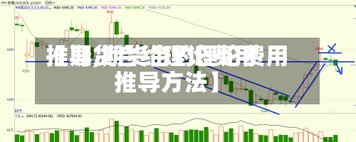 【期货合约理论费用推导,期货合约理论费用推导方法】