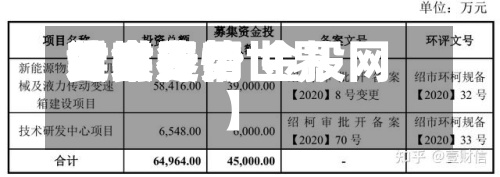 近来【世界黄金费用时实行情世界黄金费用实时走势 金投网】