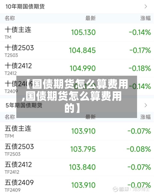 【国债期货怎么算费用
,国债期货怎么算费用
的】-第2张图片