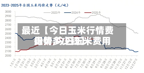 最近【今日玉米行情费用
走势,今日玉米费用
行情多少钱】-第2张图片