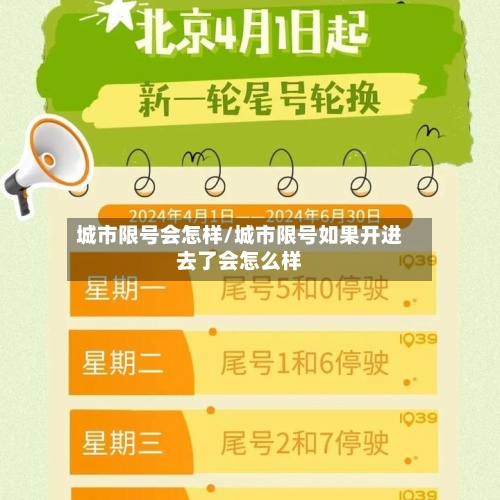 城市限号会怎样/城市限号如果开进去了会怎么样