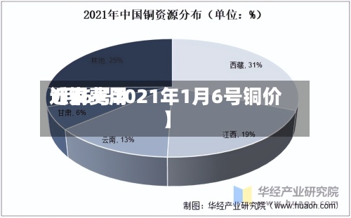 近来【铜费用1月6号2021年1月6号铜价】