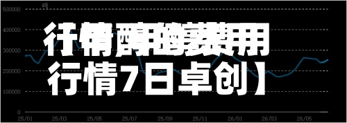 【甲醇的费用行情,甲醇费用行情7日卓创】