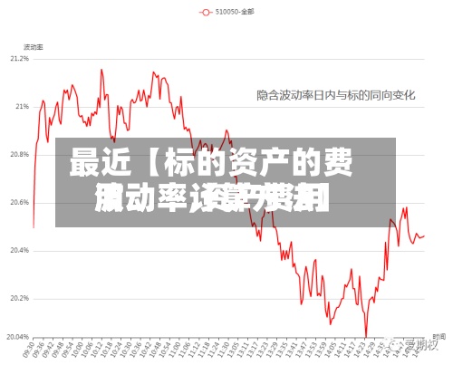 最近【标的资产的费用波动率,资产费用波动率计算方法】