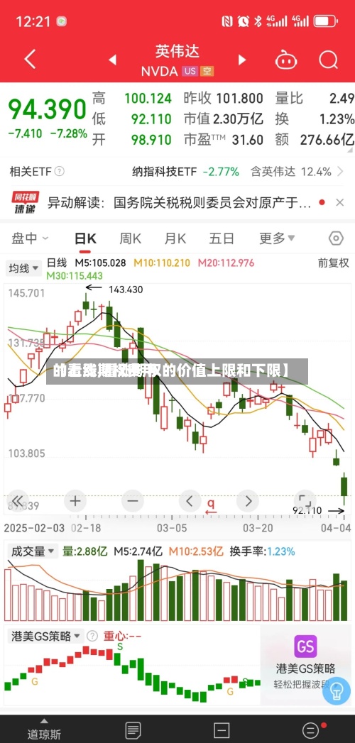 【看涨期权费用的上线,看涨期权的价值上限和下限】