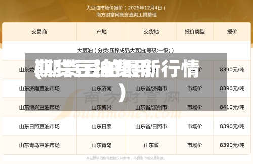 期货豆柏费用
(期货豆粕最新行情)-第3张图片