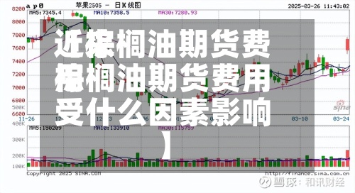 近来
【棕榈油期货费用
棕榈油期货费用
受什么因素影响】-第3张图片