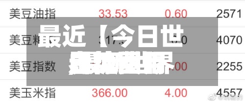 最近【今日世界白糖费用,最新世界白糖费用走势图】