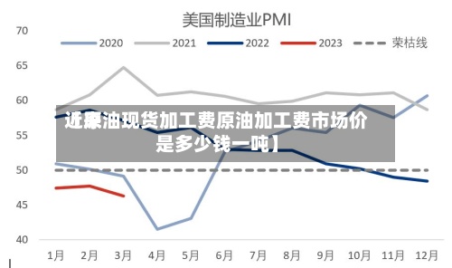近来【原油现货加工费原油加工费市场价是多少钱一吨】