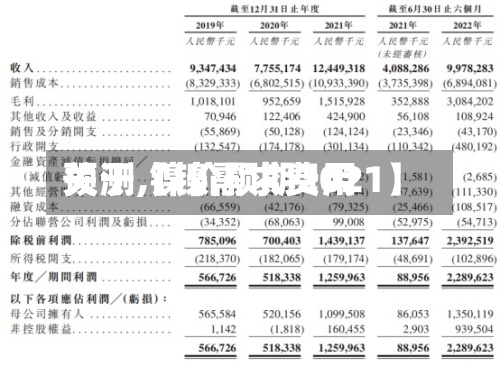关于【镍需求费用
预测,镍价预期2021】-第2张图片