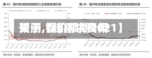 关于【镍需求费用
预测,镍价预期2021】-第3张图片