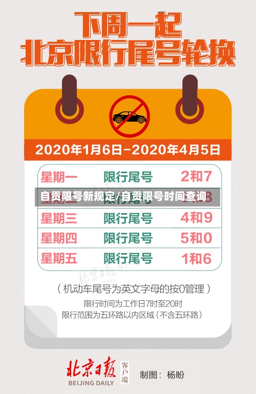 自贡限号新规定/自贡限号时间查询