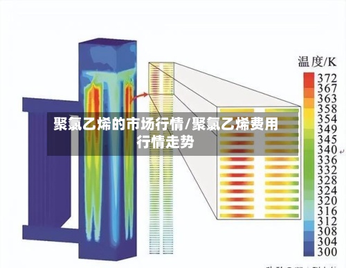 聚氯乙烯的市场行情/聚氯乙烯费用行情走势-第2张图片