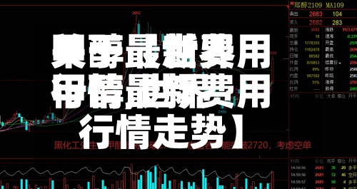 关于【世界甲醇最新费用行情,世界甲醇最新费用行情走势】