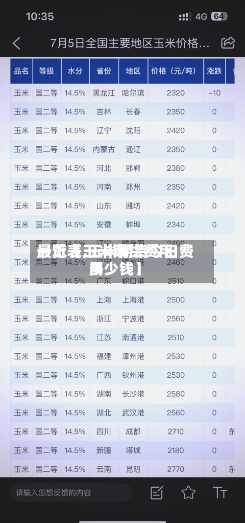 最近【玉米期货费用一览表,玉米期货今日费用多少钱】