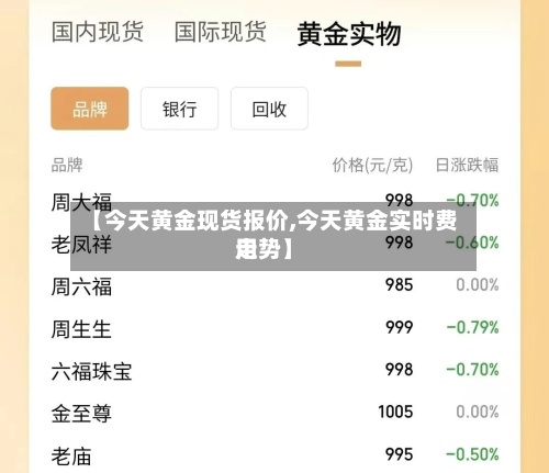 【今天黄金现货报价,今天黄金实时费用走势】