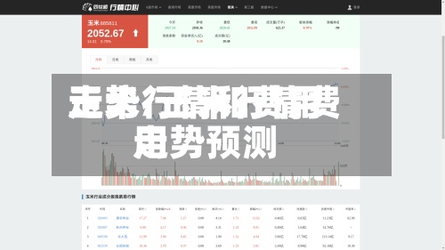 玉米行情和费用
走势/玉米行情费用
走势预测-第2张图片